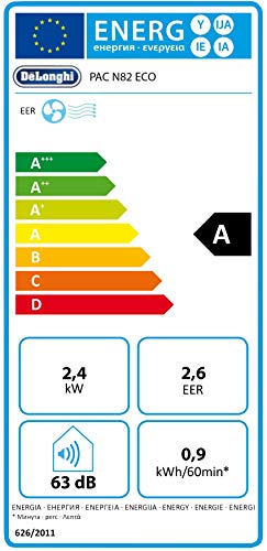 De'Longhi Pinguino PAC N82 ECO Silent - mobiles Klimagerät ...